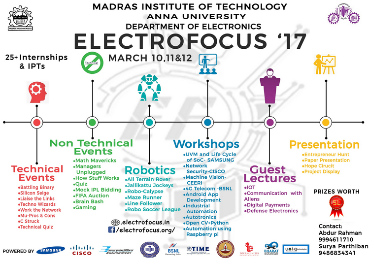 Electrofocus'17, Chennai, Tamil Nadu, India