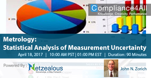 Statistical Analysis of Measurement Uncertainty Metrology - 2017, Fremont, California, United States
