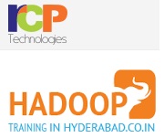 Hadoop Training in Hyderabad Ameerpet, Hyderabad, Telangana, India