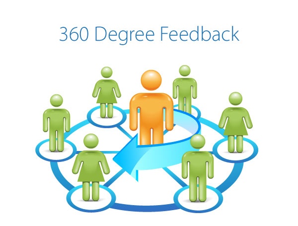 How to Build and Use 360 Degree Feedback?, New York, United States