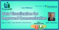 Data Visualization for Improved Communication