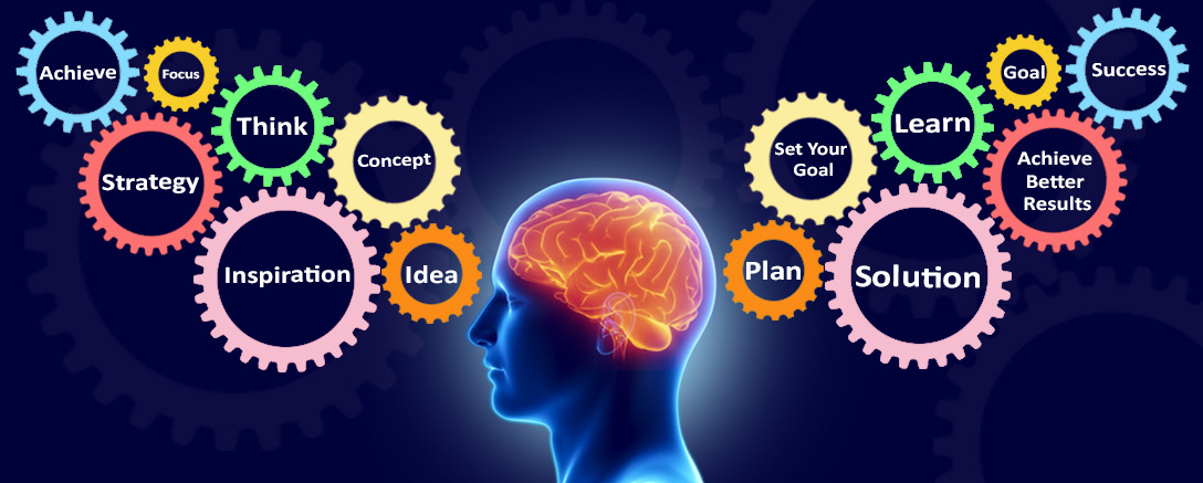4 Days NLP Practitioner Program, Hyderabad, Telangana, India