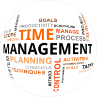 Time and Task Management:Working Smarter Every Day