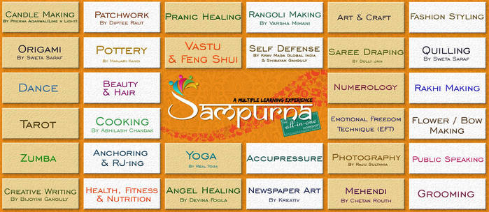 Sampurna- The All in One Workshop (Multiple learning experience), Kolkata, West Bengal, India