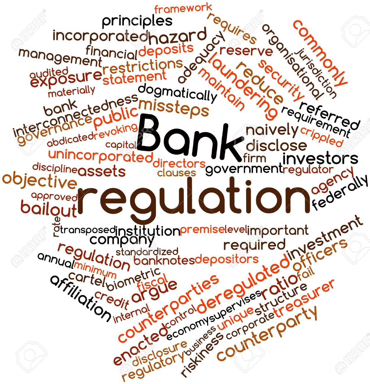 Brief History Of Bank Regulations And Overview Of FDICIA And SOX, New York, United States