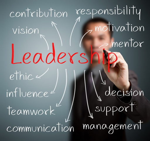 How To Improve Your Leadership Style, New York, United States