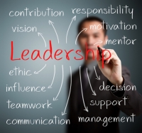 How To Improve Your Leadership Style