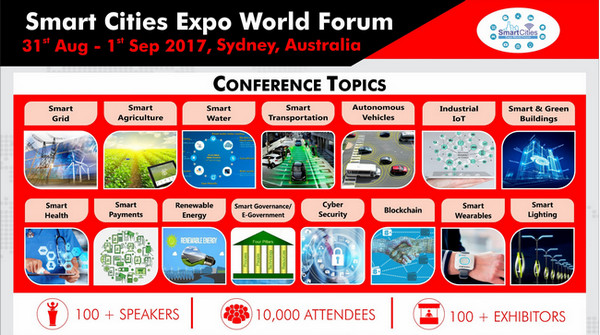 Smart Cities Expo World Forum 2017, Central, New South Wales, Australia
