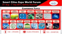 Smart Cities Expo World Forum 2017