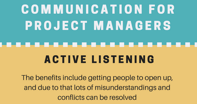 Communication for Project Managers, Philadelphia, Pennsylvania, United States