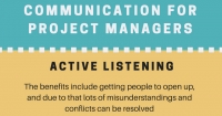 Communication for Project Managers