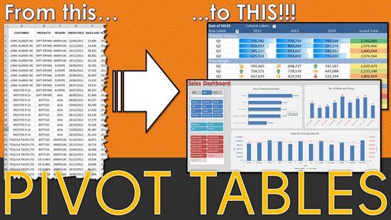 Excel - Pivot Tables 101, Denver, Colorado, United States