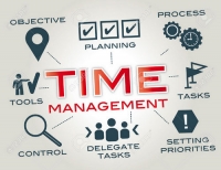 Time and Task Management Effectiveness: Working Smarter Every Day