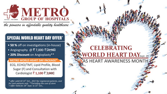 Free Preventive Heart Screening Camp, Gautam Buddh Nagar, Uttar Pradesh, India