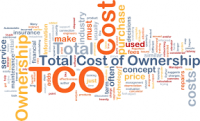 How to Return Manufacturing to America Using Total Cost of Ownership Analysis?