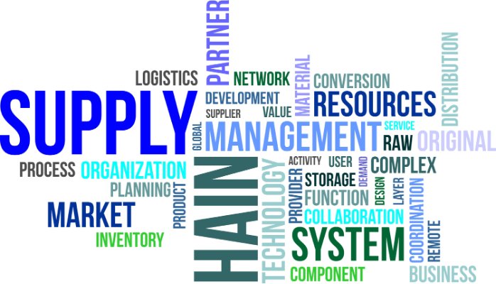 Achieving Success and Compliance in the Supply Chain, Denver, Colorado, United States