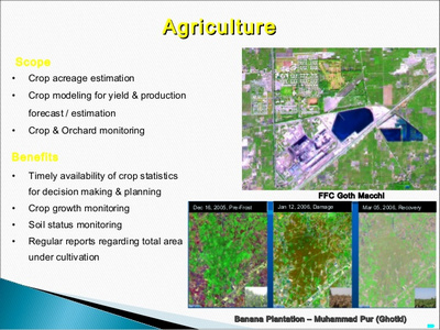 GIS and Remote Sensing for agricultural resource management Course, Nairobi, Kenya