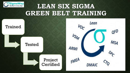 Lean Six Sigma Green Belt Training - students, East Delhi, Delhi, India