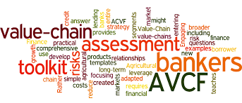 Livelihoods Assessment and Analysis Course, Westlands, Nairobi, Kenya