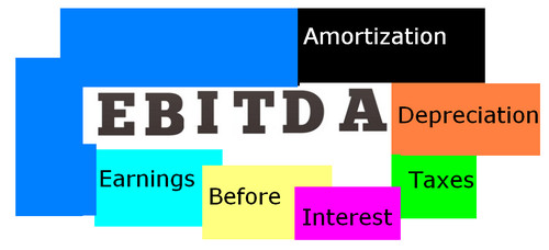 EBIT/EBITDA - Understanding Your Profit and Loss Statement, Denver, Colorado, United States
