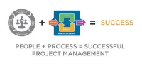 Project Management Essentials: The 8 Keys To Bring Every Project In On Time and On Budget