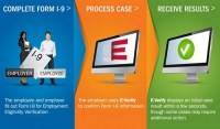 Compliance with E-verify and I-9 requirements