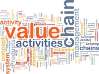 Value Chain Development and Market Linkages Course