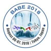 Bioavailability & Bioequivalence: BA/BE Studies Summit