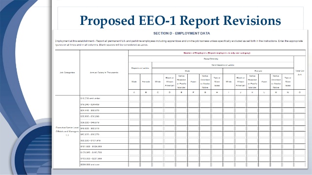 How to Comply with the New EEO-1 Reporting Changes, Denver, Colorado, United States