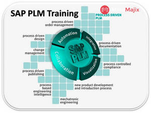 SAP PLM Training Online Classes by Real-time Experts, New York, United States