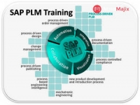 SAP PLM Training Online Classes by Real-time Experts