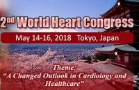 2nd World Heart Congress