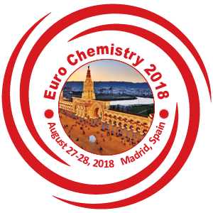 2nd International Conference on Advances and Innovative Trends in Chemistry, Madrid, Spain