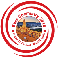 2nd International Conference on Advances and Innovative Trends in Chemistry