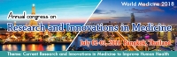 Annual congress on Research and Innovations in Medicine