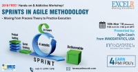 Sprints in Agile Methodology