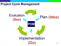 Project Cycle Management Training