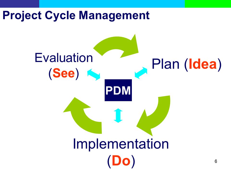 Training on Project Cycle Management Using the Logical Framework Approach, Nairobi, Kenya
