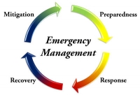Mapping Nutrition Preparedness in Emergency Course