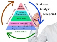 Business Process Analysis course ( April 9, 2018  to April 13, 2018 for 5 Days )