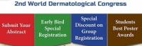 2nd World Dermatological Congress