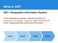 Introduction to GIS Course (May 7, 2018 to May 11, 2018 for 5 Days)-
