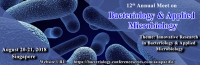 12th Annual Meet on Bacteriology and applied microbiology