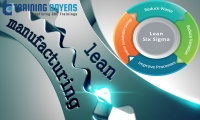 Learn the Building Blocks of a “LEAN” EH&S Management System