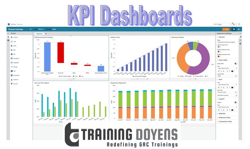 Designing and Using KPIs and Performance Dashboards, Aurora, Colorado, United States