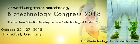 2nd World Congress on Biotechnology, Frankfurt, Germany