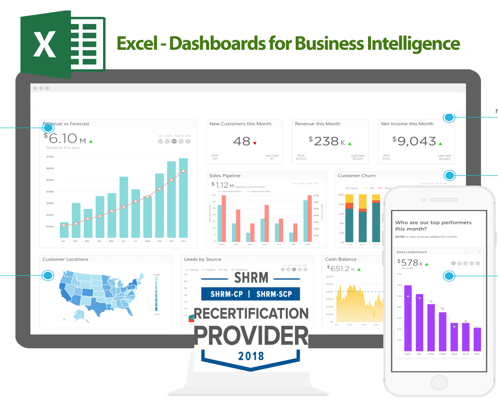 Excel - Dashboards for Business Intelligence, Denver, Colorado, United States