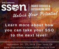 Share Services & Outsourcing Week California