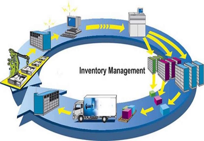 Inventory Management, Chennai, Tamil Nadu, India