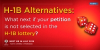 H-1B Alternatives: What Next If Your Petition Is Not Selected In The H-1B Lottery?